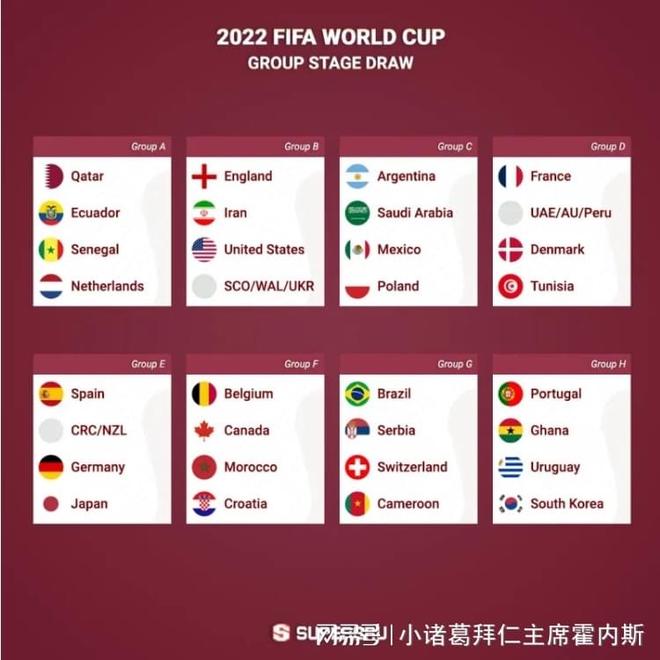 球定点